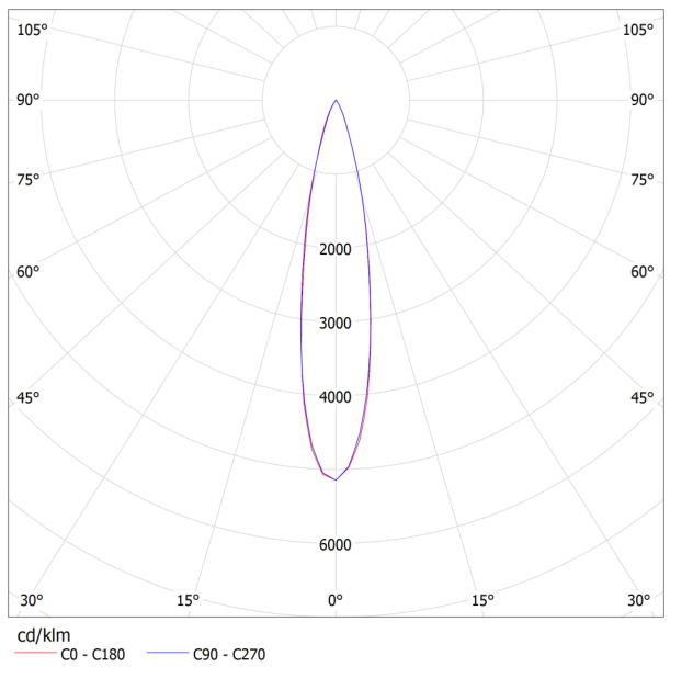 Optics Report-1