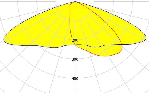 Optics Report-1