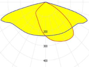 Optics Report-1