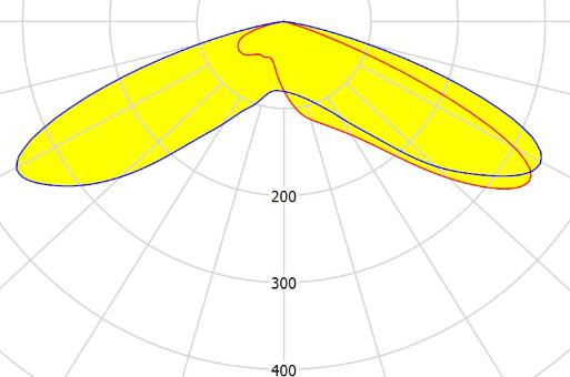 Optics Report-1