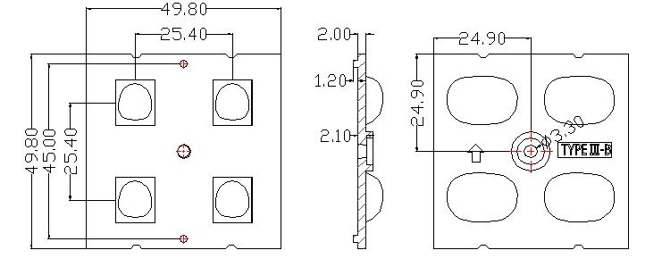 Product outline