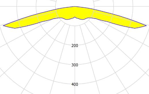 Optics Report-1