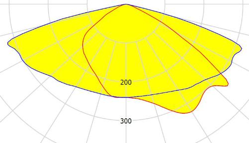 Optics Report-1