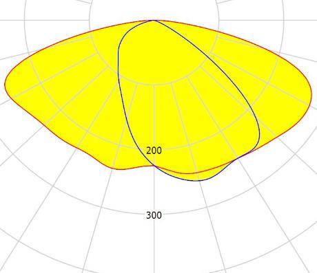 Optics Report-1