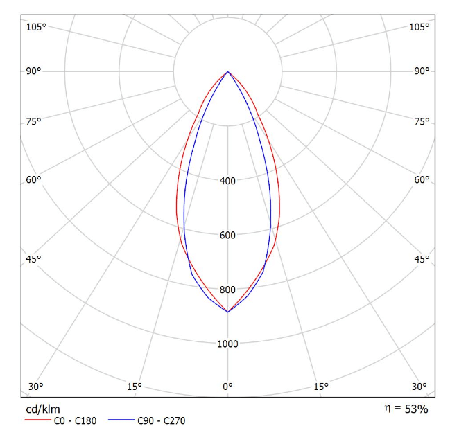 Optics Report-1