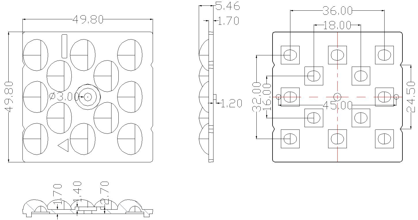 Product outline
