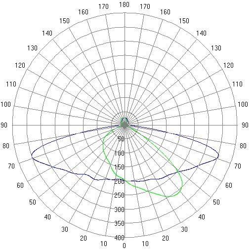 Optics Report-1