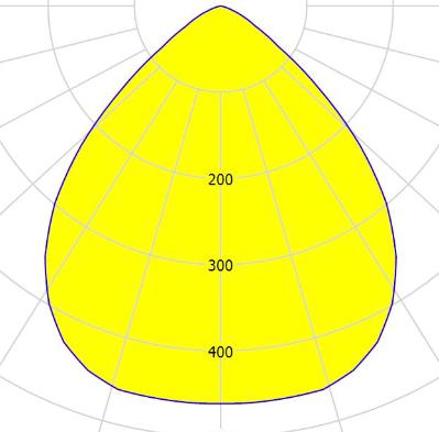 Optics Report-2