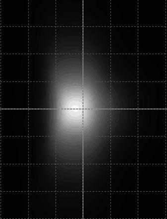 Optics Report-2