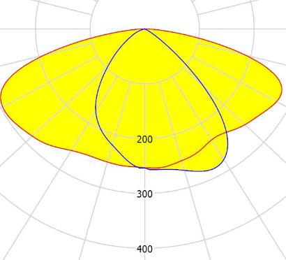 Optics Report-1
