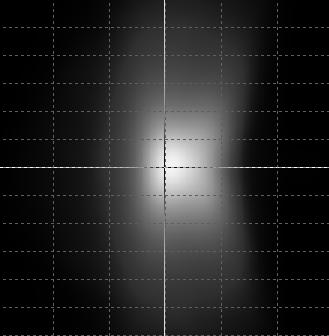 Optics Report-2